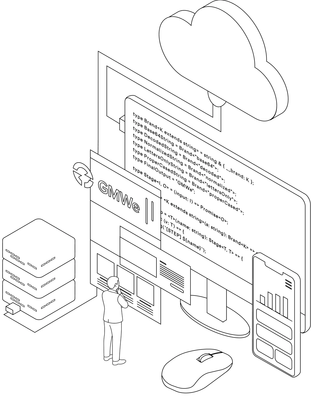 system